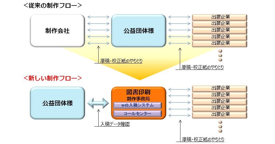チャート_HCR.jpg