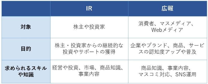 Integrated_report_table.jpg