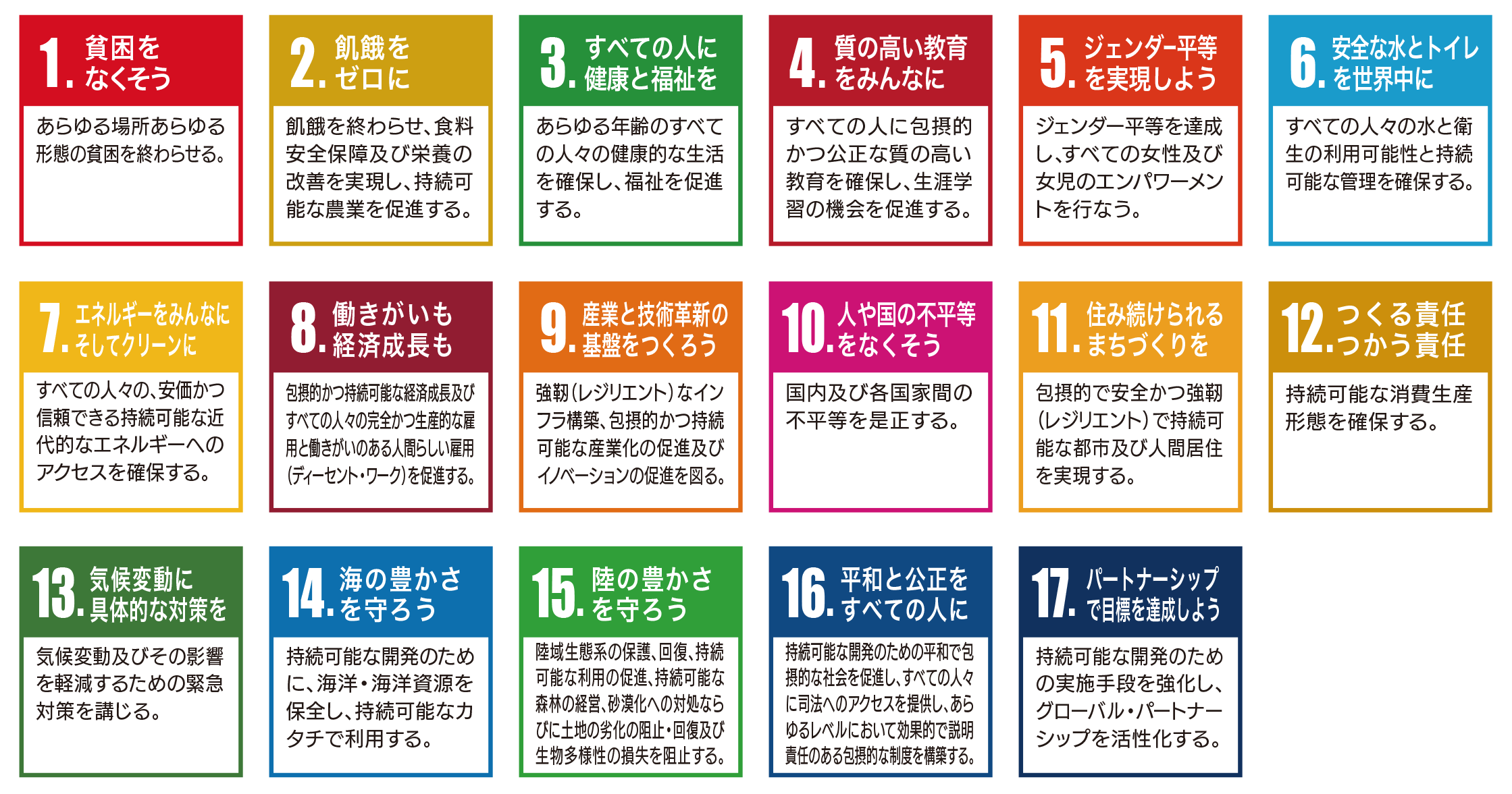 SDGs17.png
