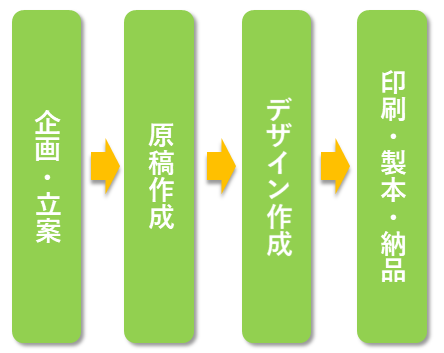 company-introduction1.png