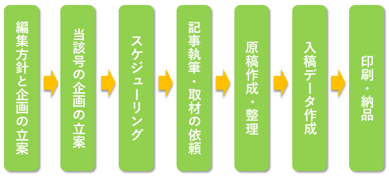 company-magazine.png