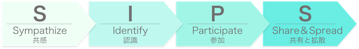 img_2003_model_3.png