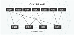 サービス1.png
