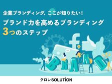 branding_cover