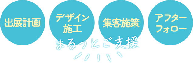 まるっとご支援：出展計画 デザイン施工 集客施策 アフターフォロー
