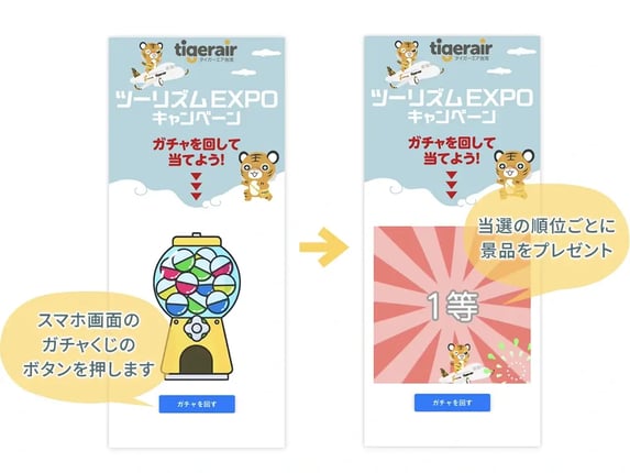 スマイベによる抽選くじのイメージ