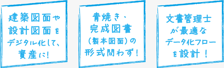 建築図面や設計図面をデジタル化して、資産に！青焼き・完成図書（製本図面）の形式問わず！文書管理士が最適なデータ化フローを設計！