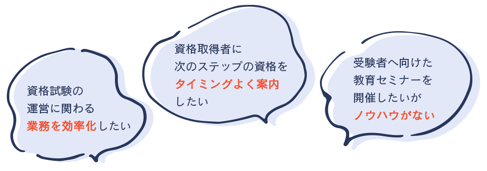 「資格試験の運営に関わる業務を効率化したい」「資格取得者に次のステップの資格をタイミングよく案内したい」「受験者へ向けた教育セミナーを開催したいがノウハウがない」などの悩み