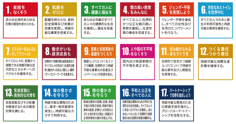 SDGs17