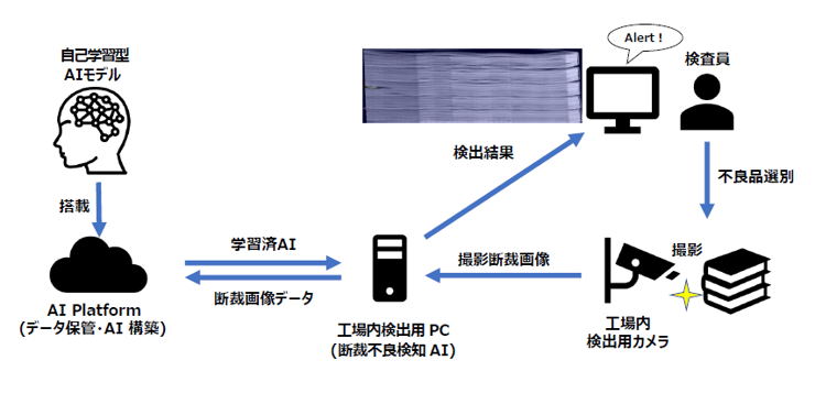 download-1