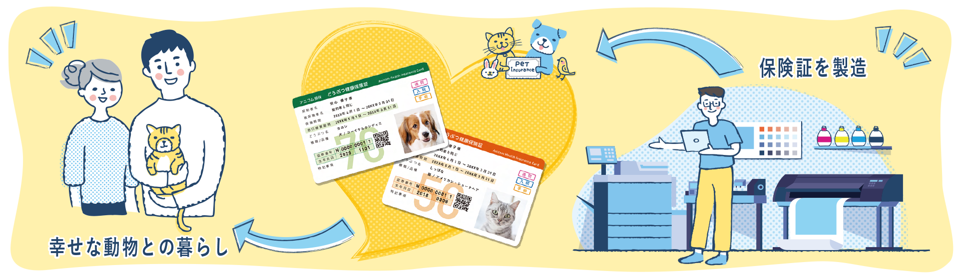 アニコム損害保険株式会社様