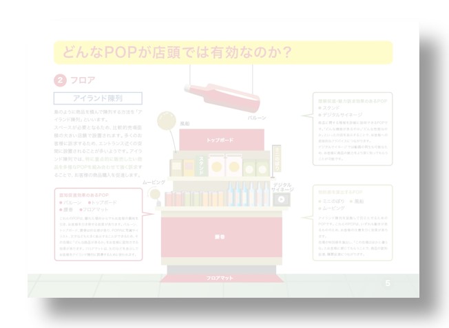 これで売場が活気づく！POPの活用法