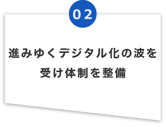 進みゆくデジタル化の波を受け体制を整備